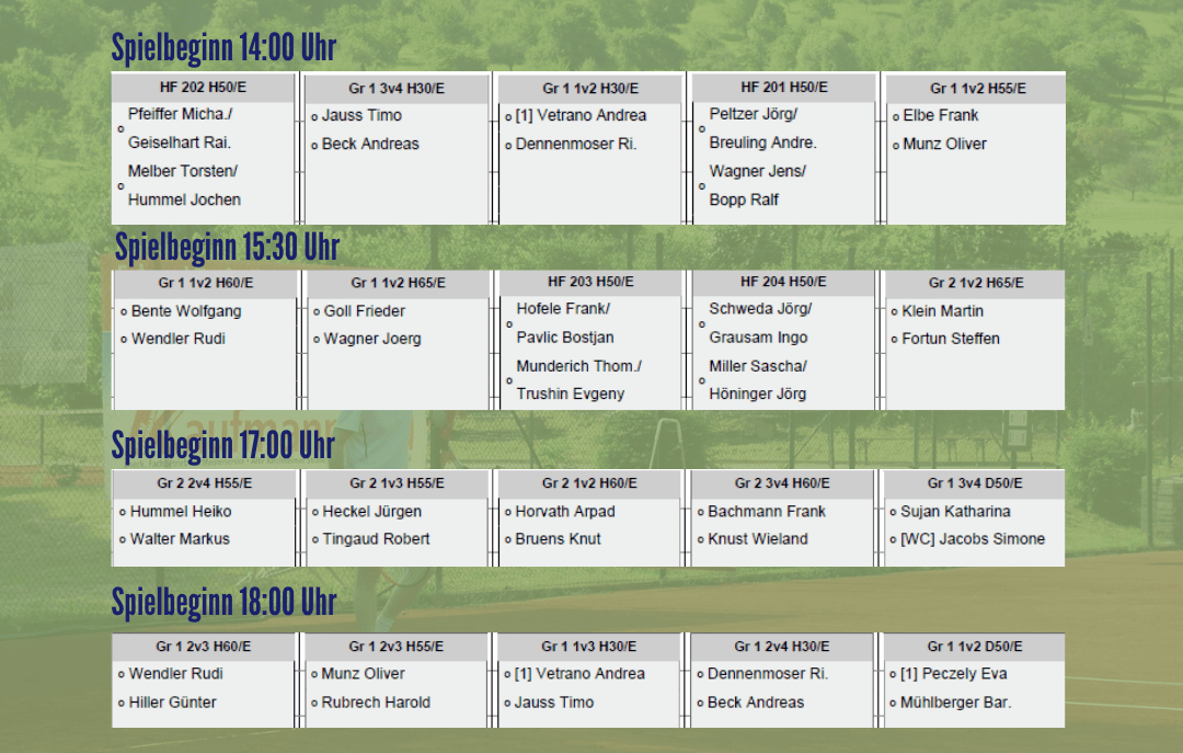 zeitplan samstag2 w1